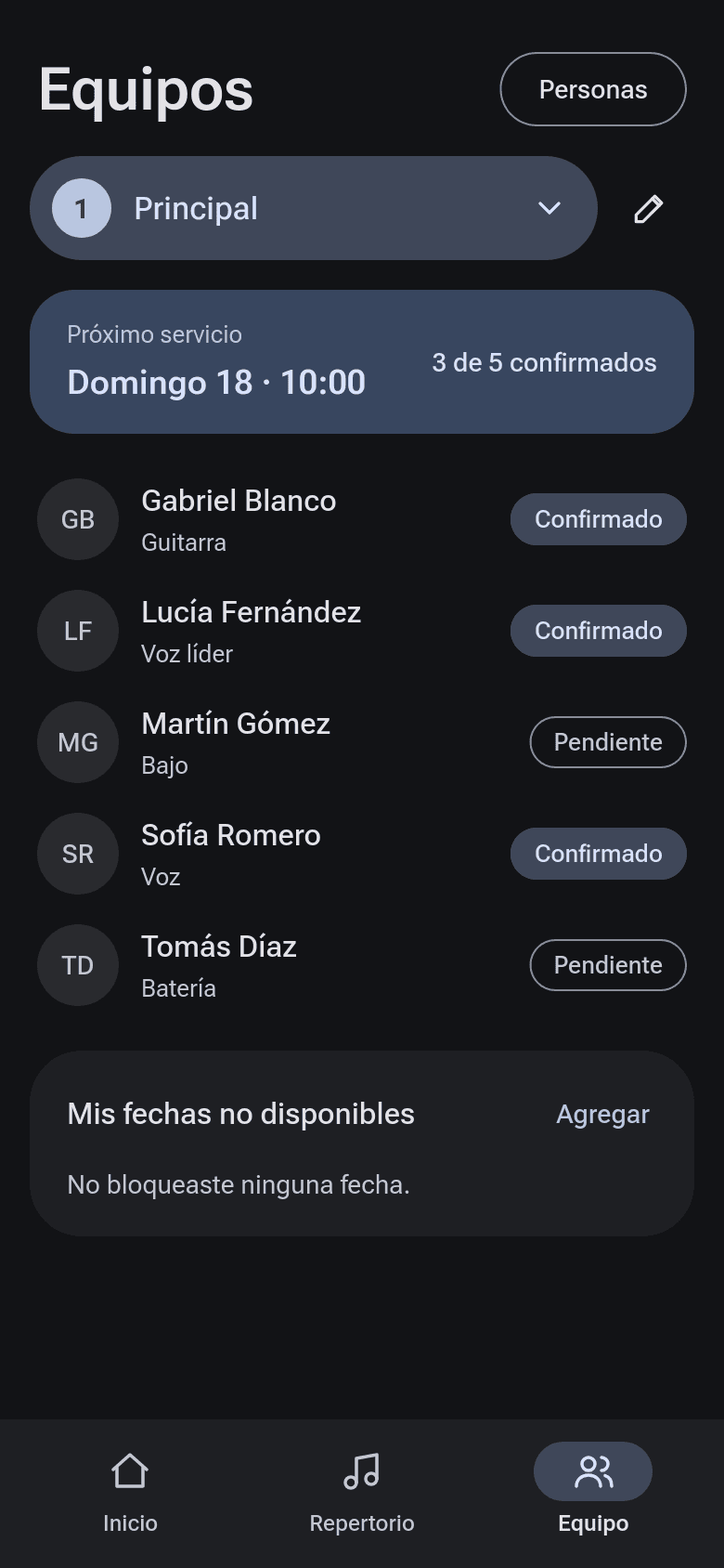 Equipo con las personas asignadas y quién confirmó